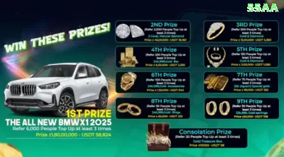 077win - Casino Supreme Screenshot 4 - 💎 apk